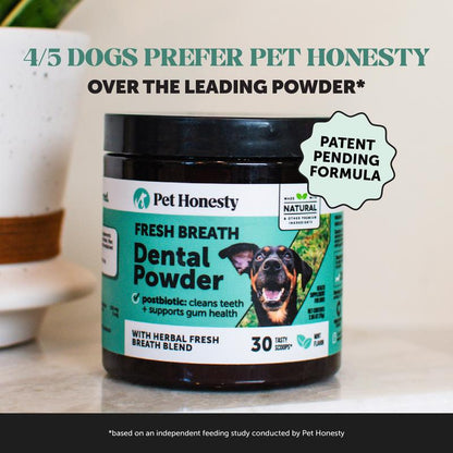 Dog Dental Powder